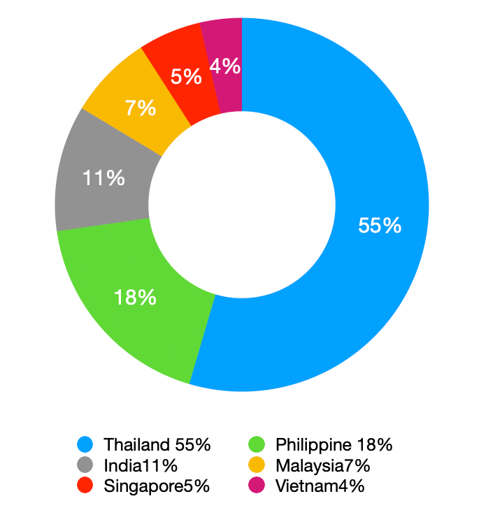 截屏2024 07 03 下午4.46.02