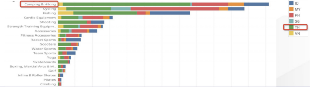 截屏2024 07 03 下午5.00.56
